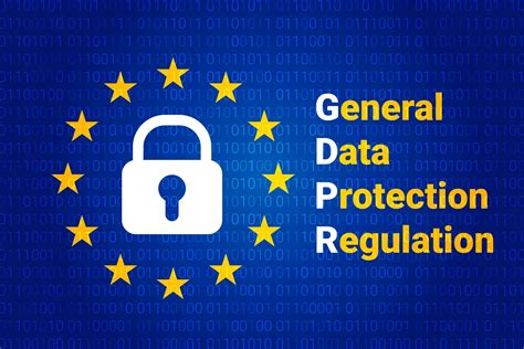 cyber security compliance for gdpr